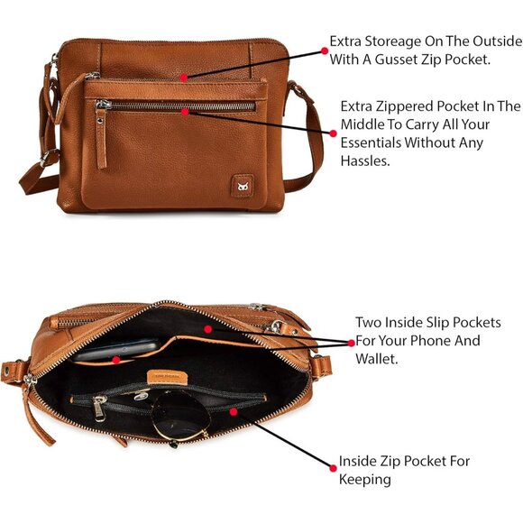 Women Cognac Imported Leather Polyester Crossbody Sling Shoulder Crossover Bag - Picture 4 of 6